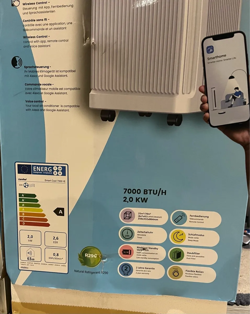 Air Conditioner unit - Image 2