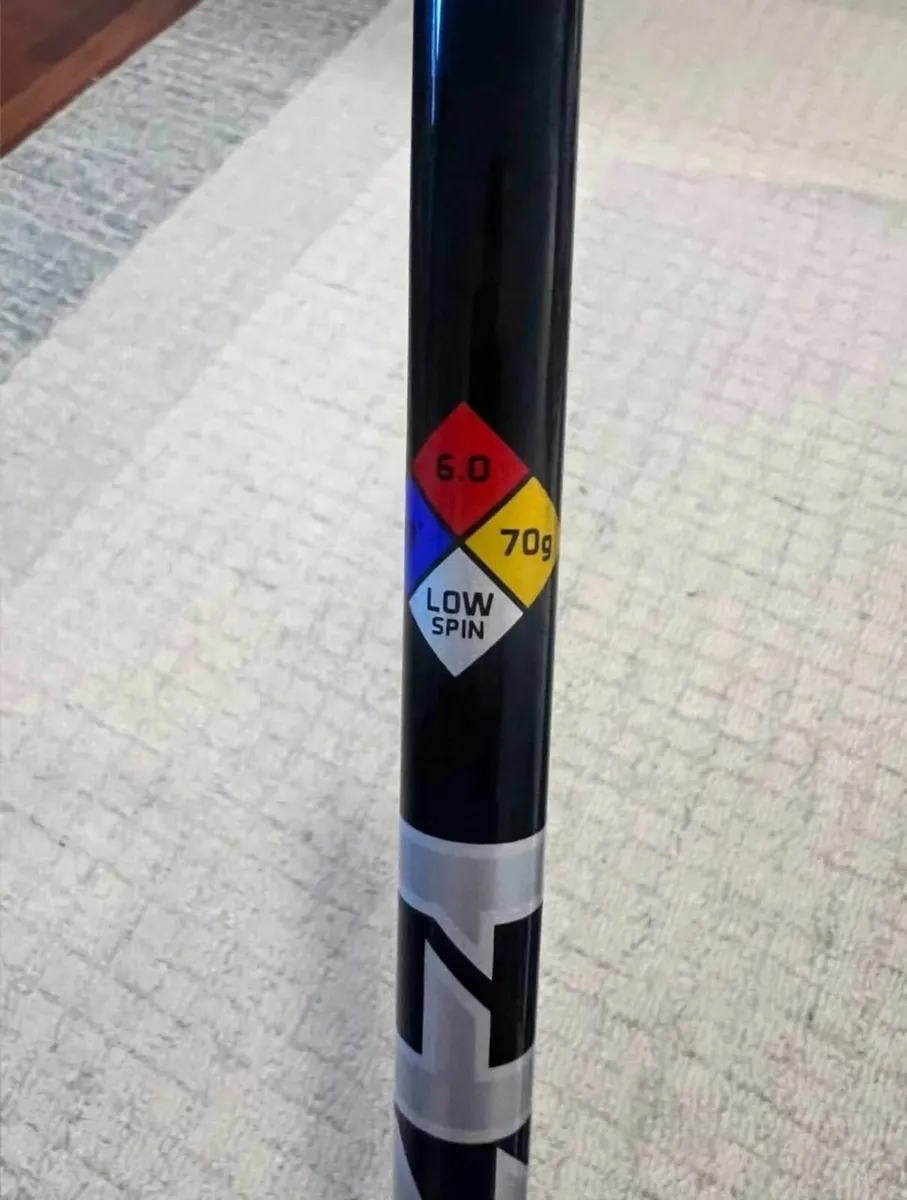 TaylorMade Mini Brnr - Image 2