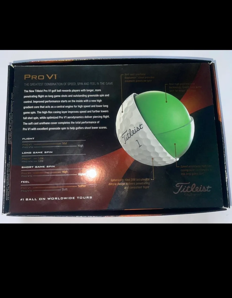 Titleist Pro V1 Golf Balls - Image 3