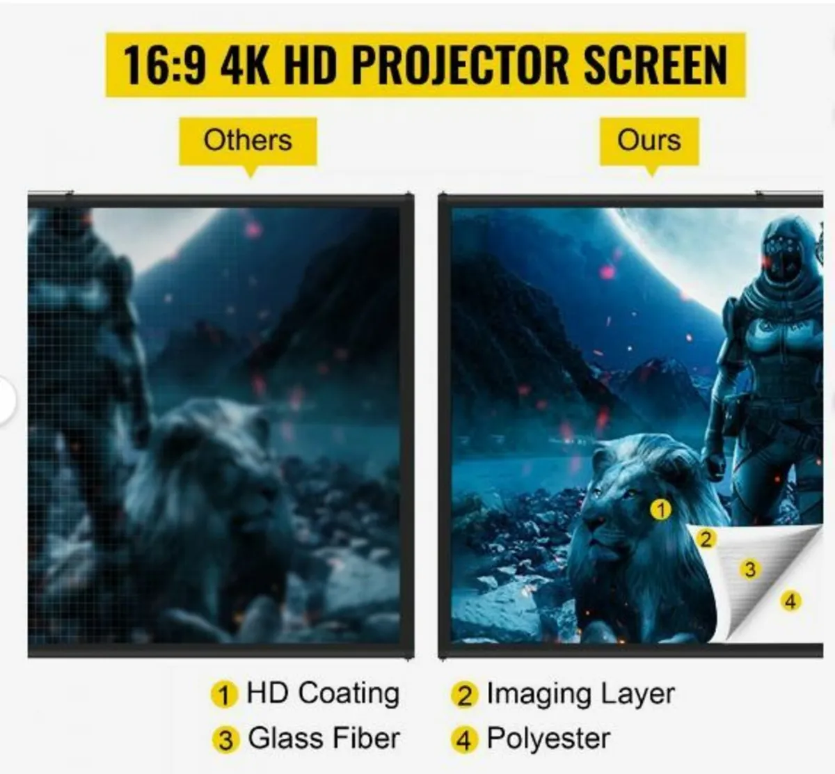 Tripod Projector Screen with Stand 100inch - Image 2