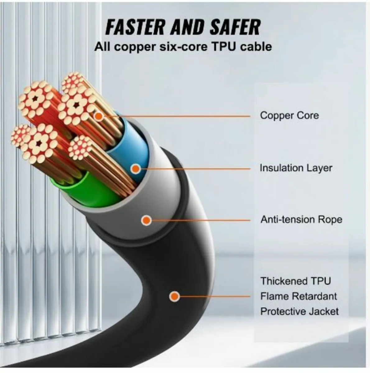 Type 2 to Type 2 EV Charging Cable Electric - Image 4