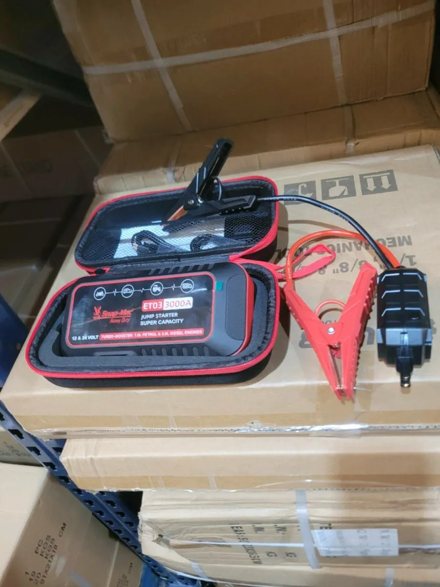 Tools - Image 4