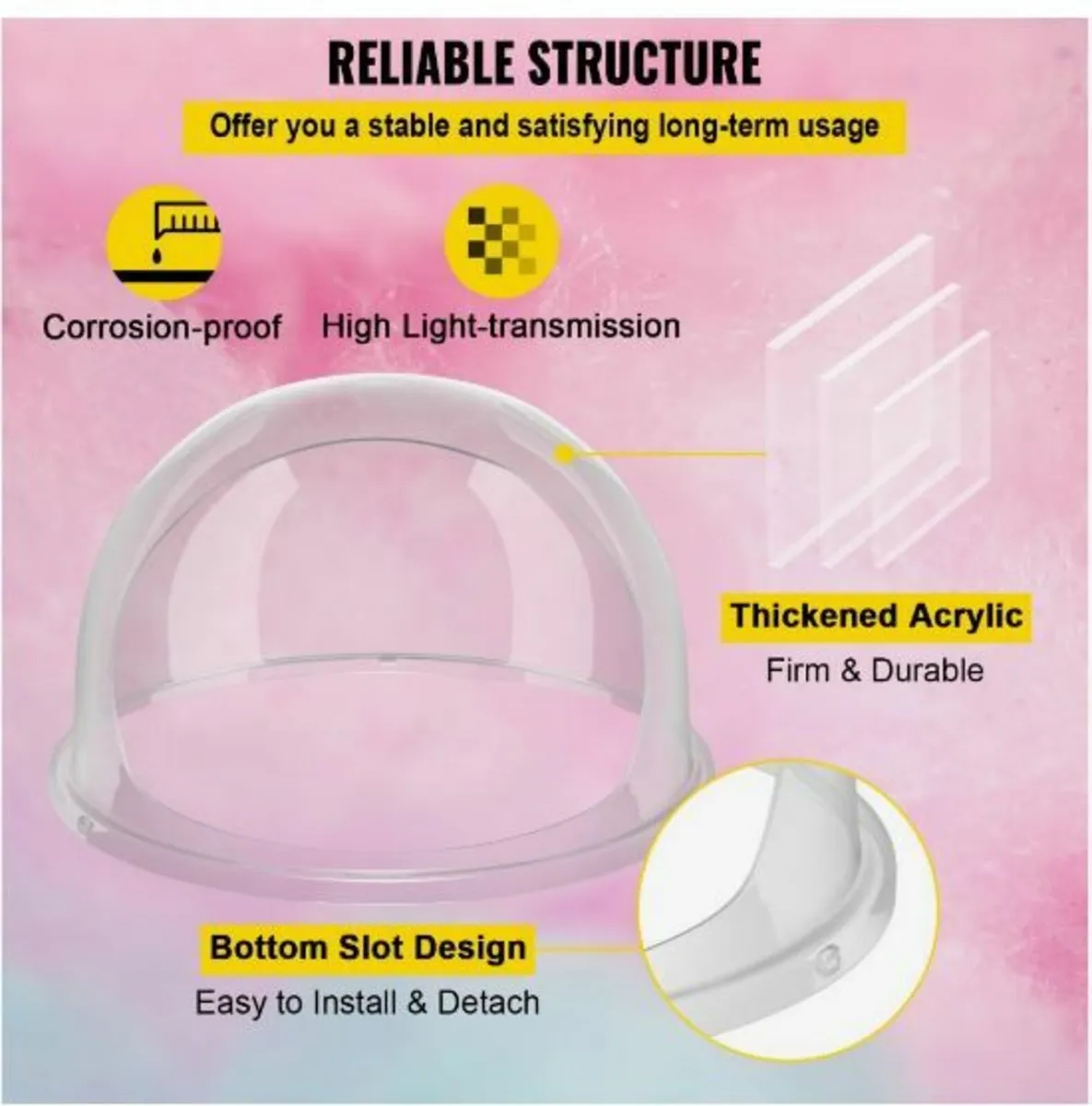 20.5" Diameter Candy Floss Cover for Candy Floss - Image 4