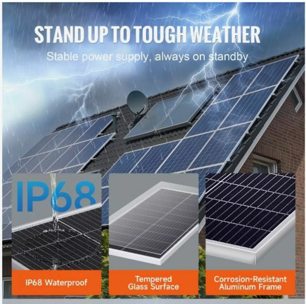 200W Monocrystalline Solar Panel Kit - Image 4