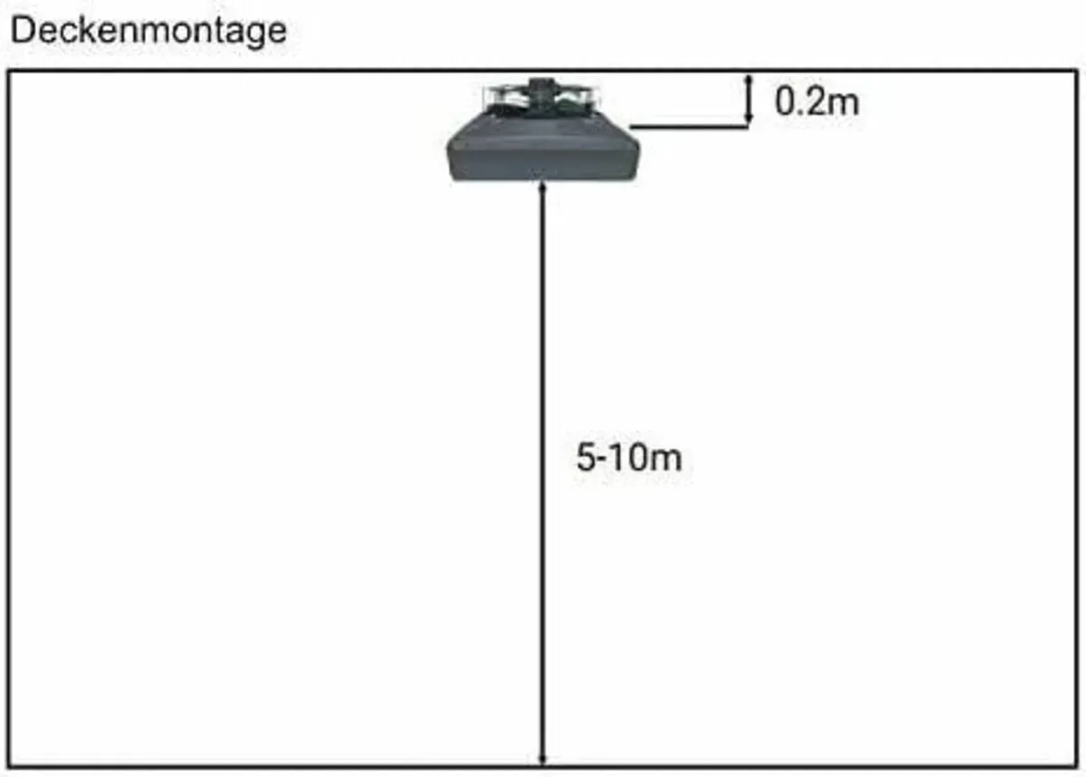 Indoor Heating Register Heater  42 KW - Image 4
