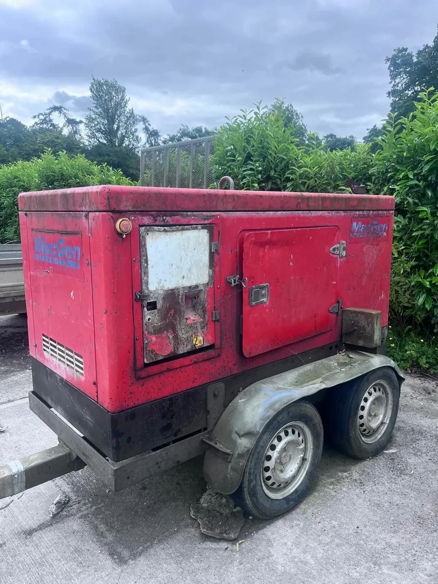 Generator - Image 4