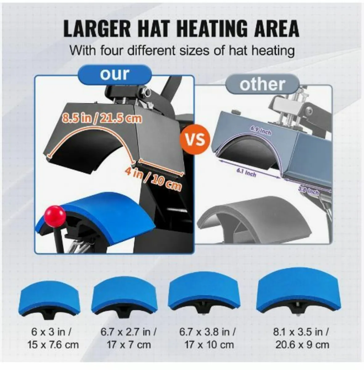 Hat Heat Press, 4-in-1 Cap Heat Press Machine - Image 3