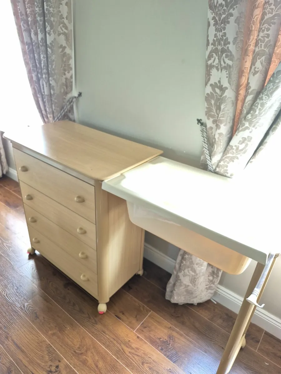 Changing unit