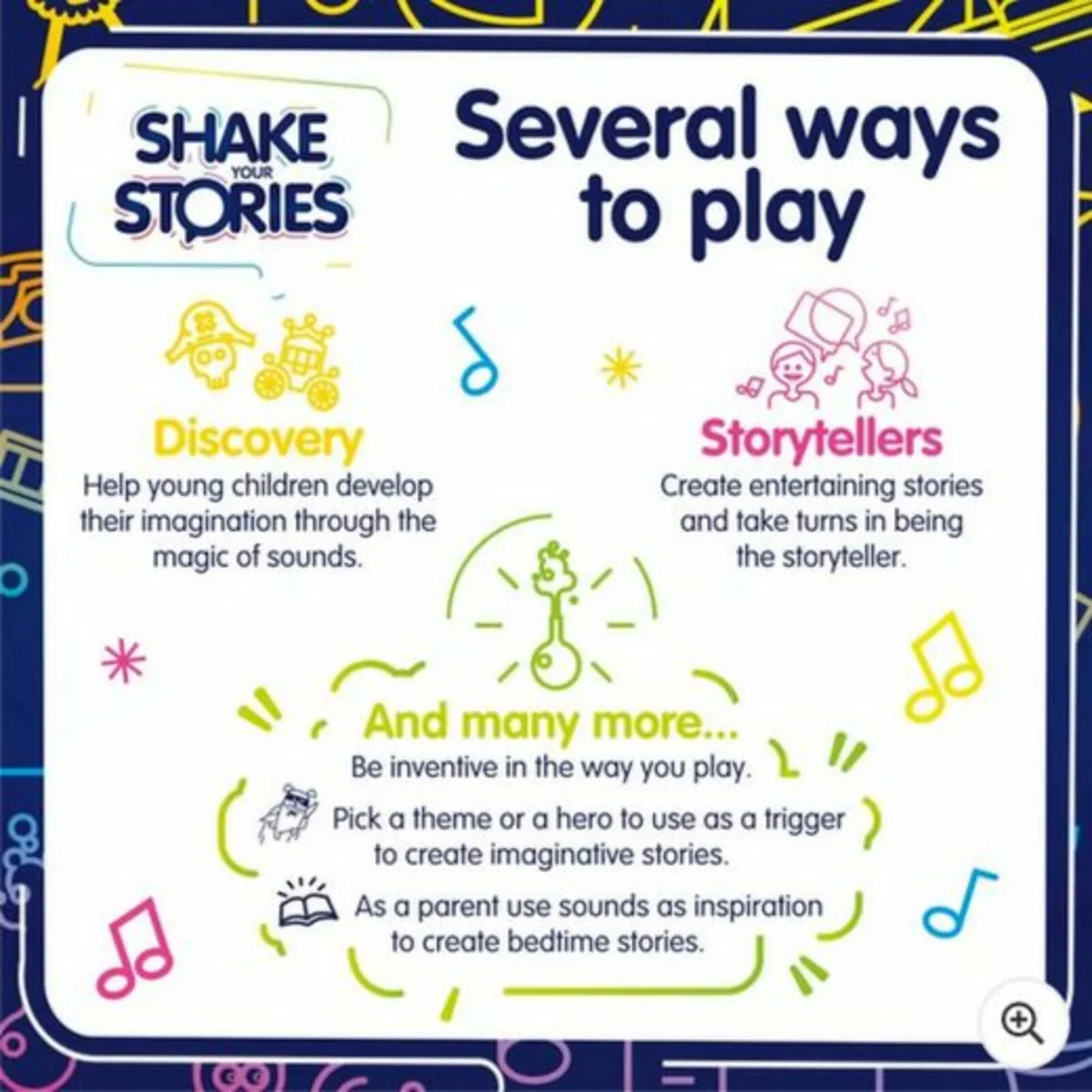 BRAND NEW Shake Your Stories Board Family Game - Image 4