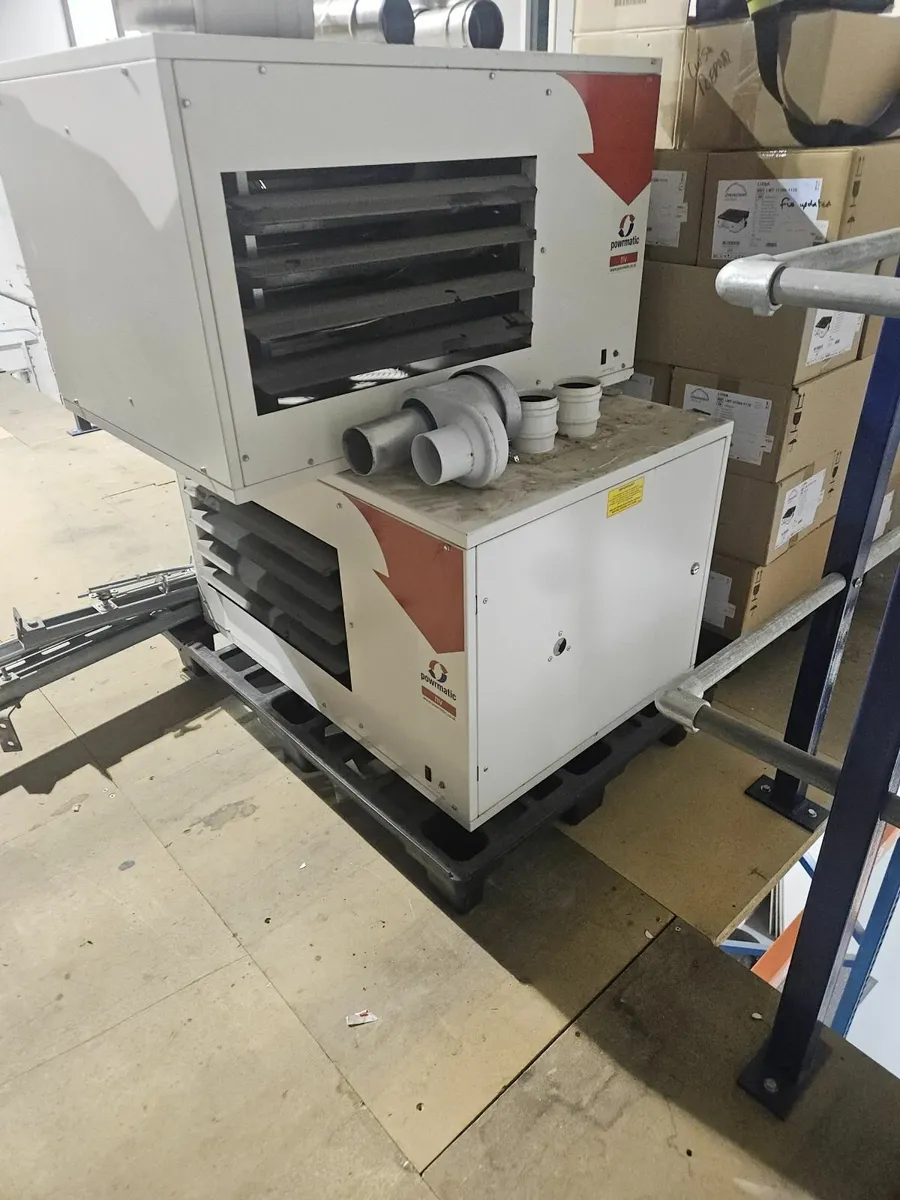 industrial gas heaters - Image 3