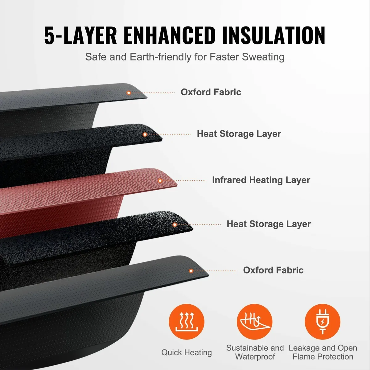 Sauna Blanket Infrared Heating with Arm Holes for - Image 4
