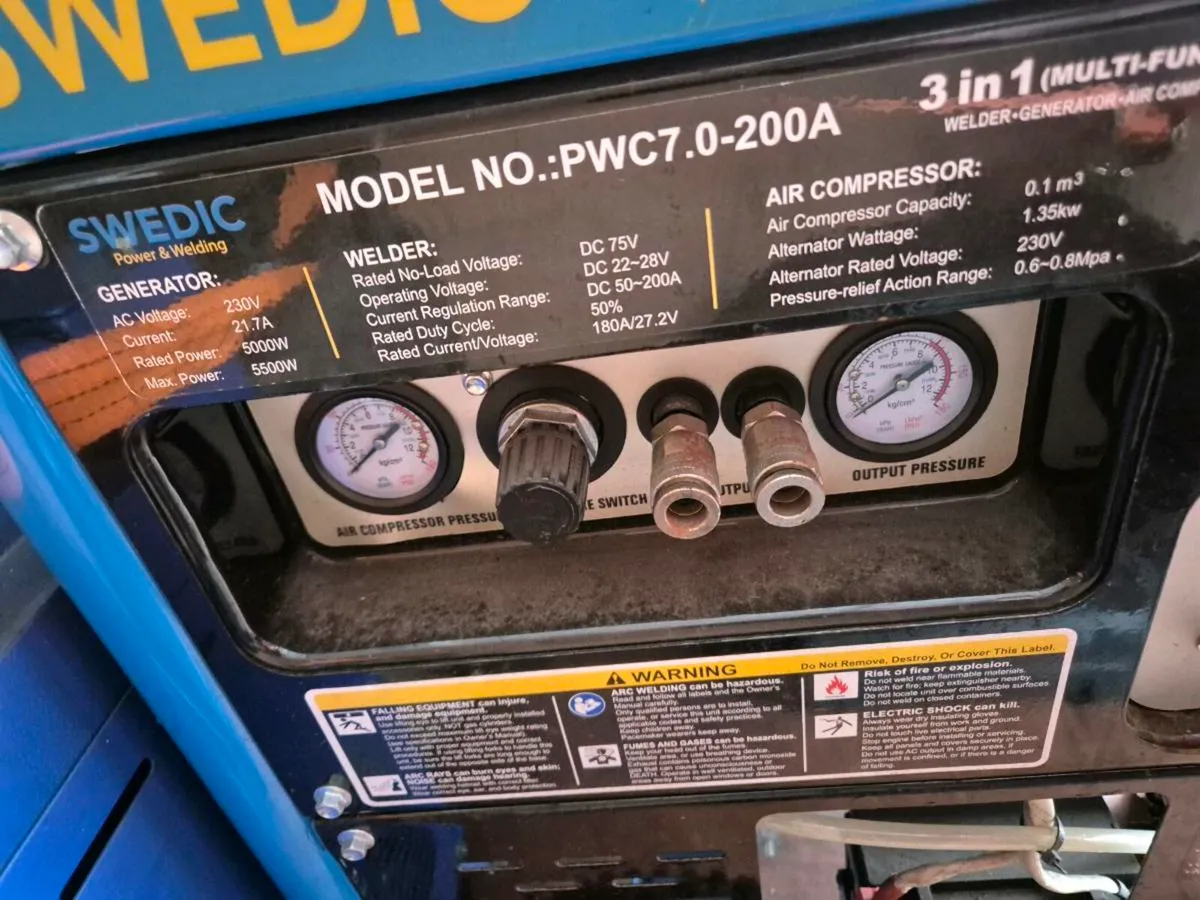 Generator - Image 2