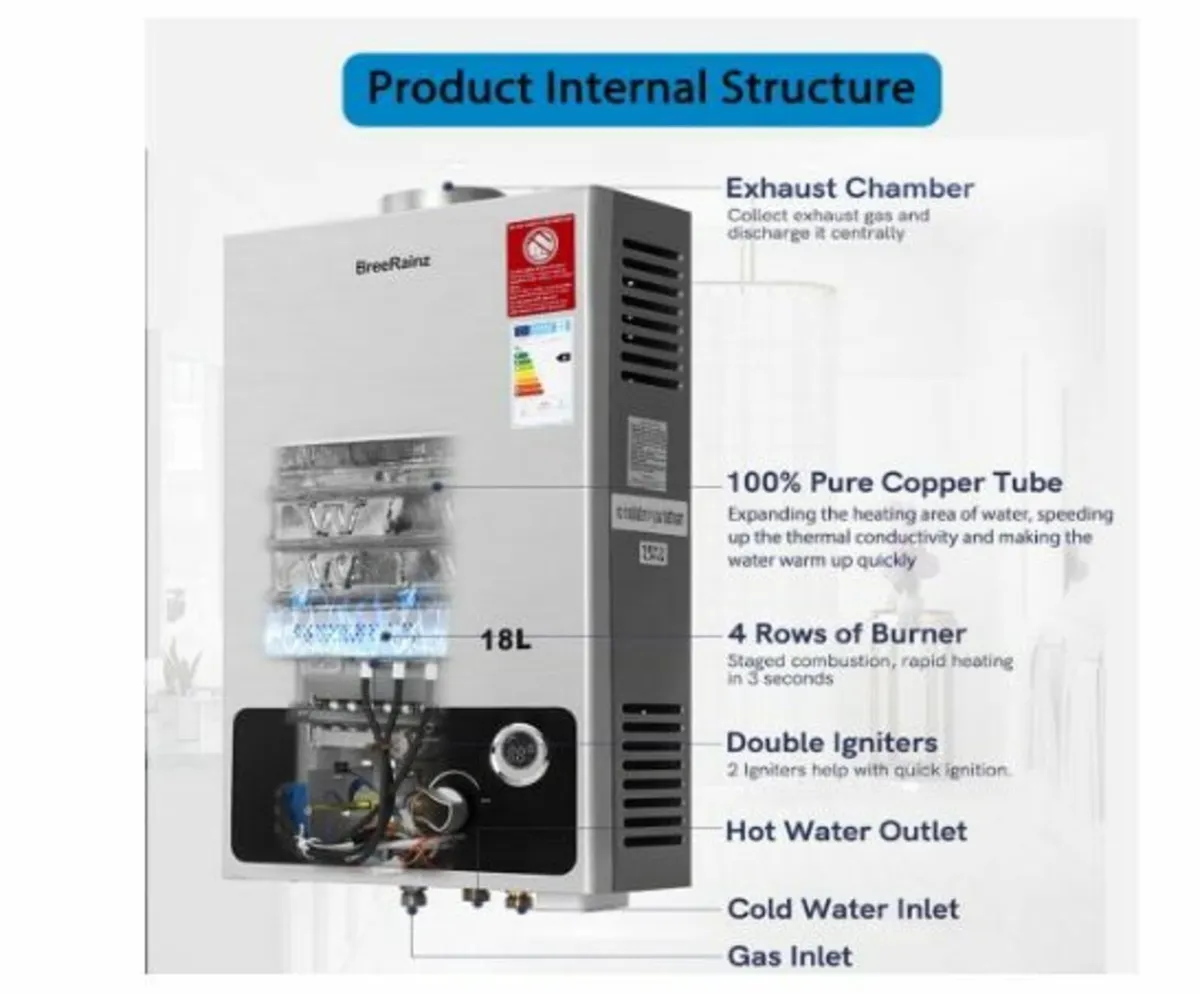 18LPM Gas Instantaneous Water Heater, 36KW - Image 3
