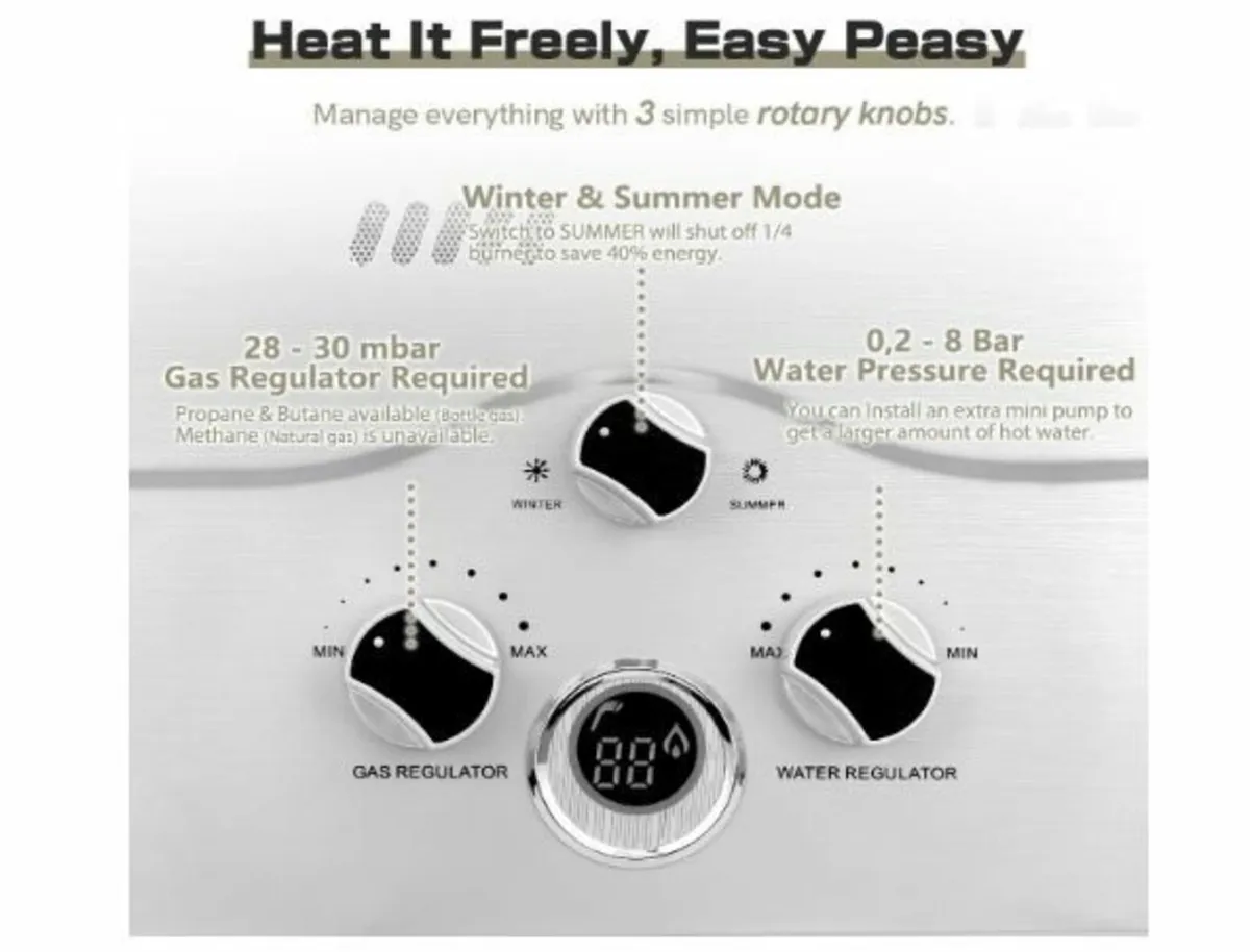 12LPM Gas Instantaneous Water Heater, 24 kW - Image 3