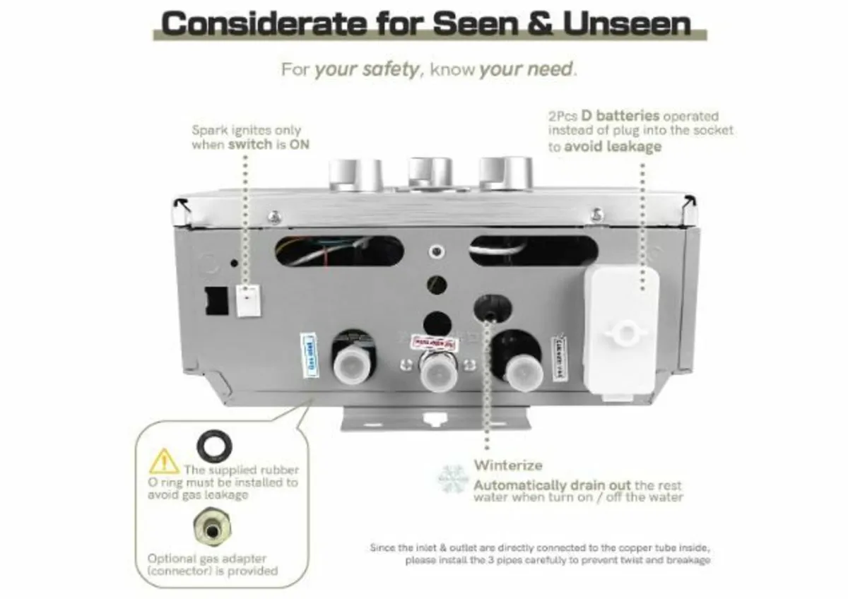 12LPM Gas Instantaneous Water Heater, 24 kW - Image 4