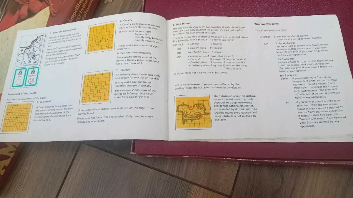 CAMPAIGN BOARD GAME - Image 3