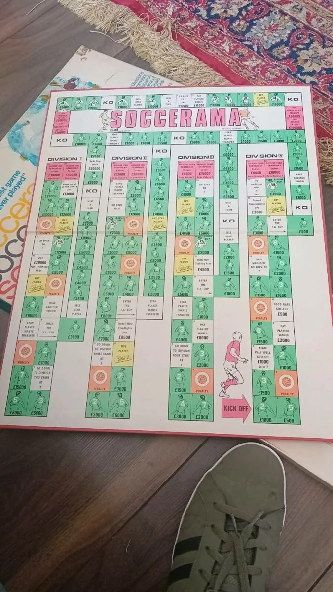SOCCERMANIA BOARD GAME - Image 2