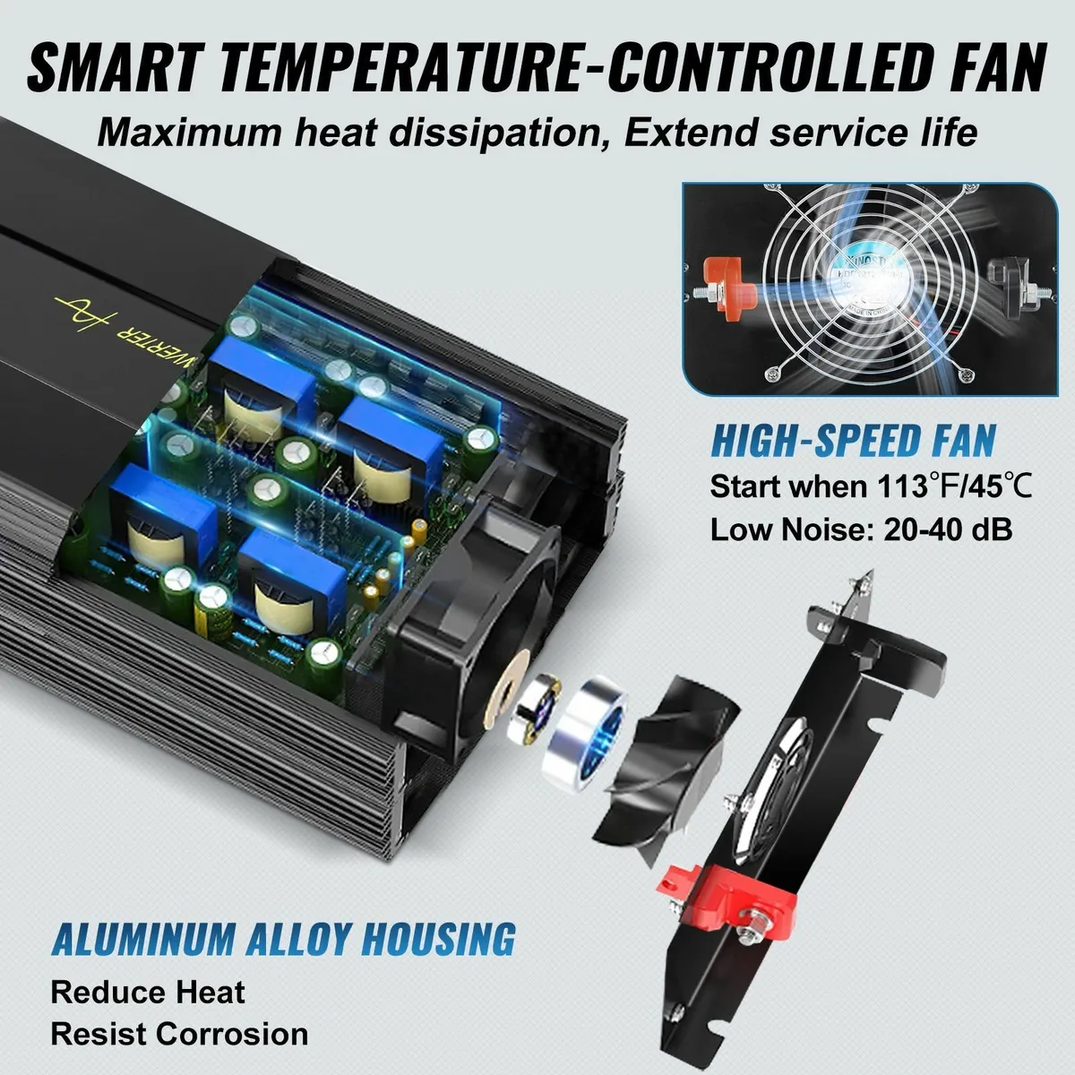 Pure Sine Wave Inverter Power Inverter 3000W DC24V - Image 3