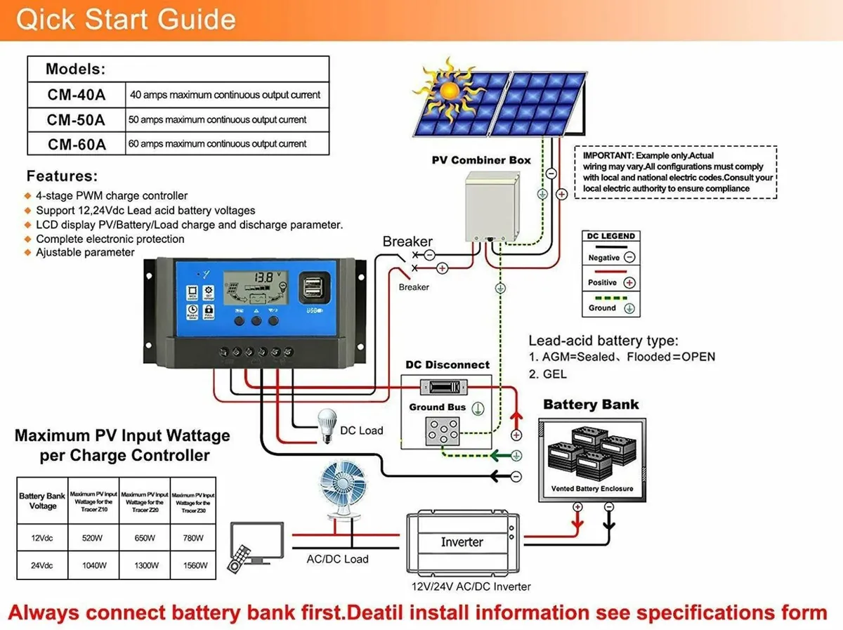 Solar Charge Controller Auto Parameter Adjustable - Image 4