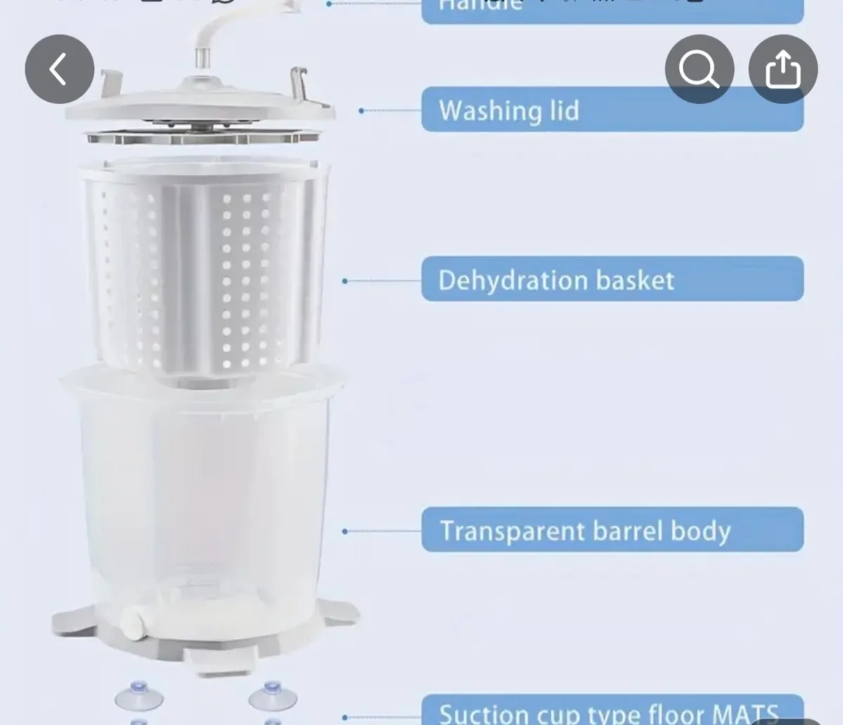 Manual Laundry Machine - Image 3