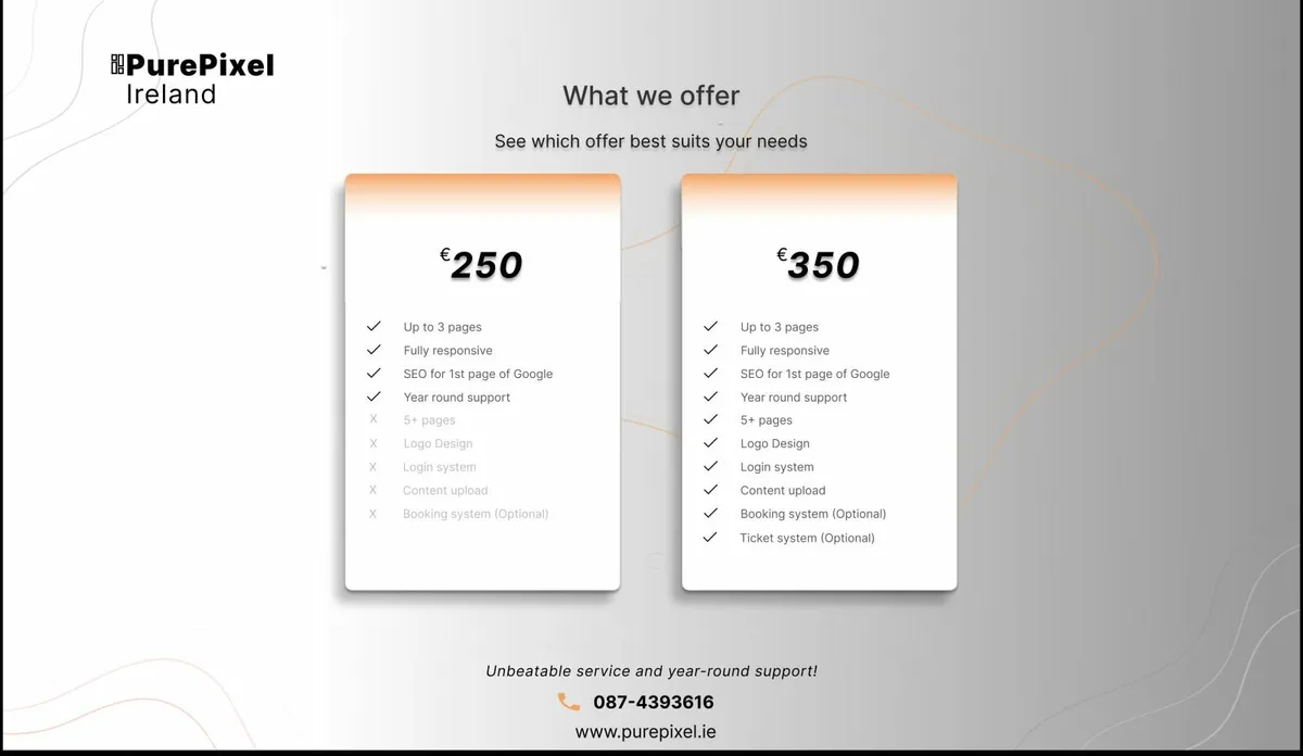 Professional Website Design,Web Design - Image 2