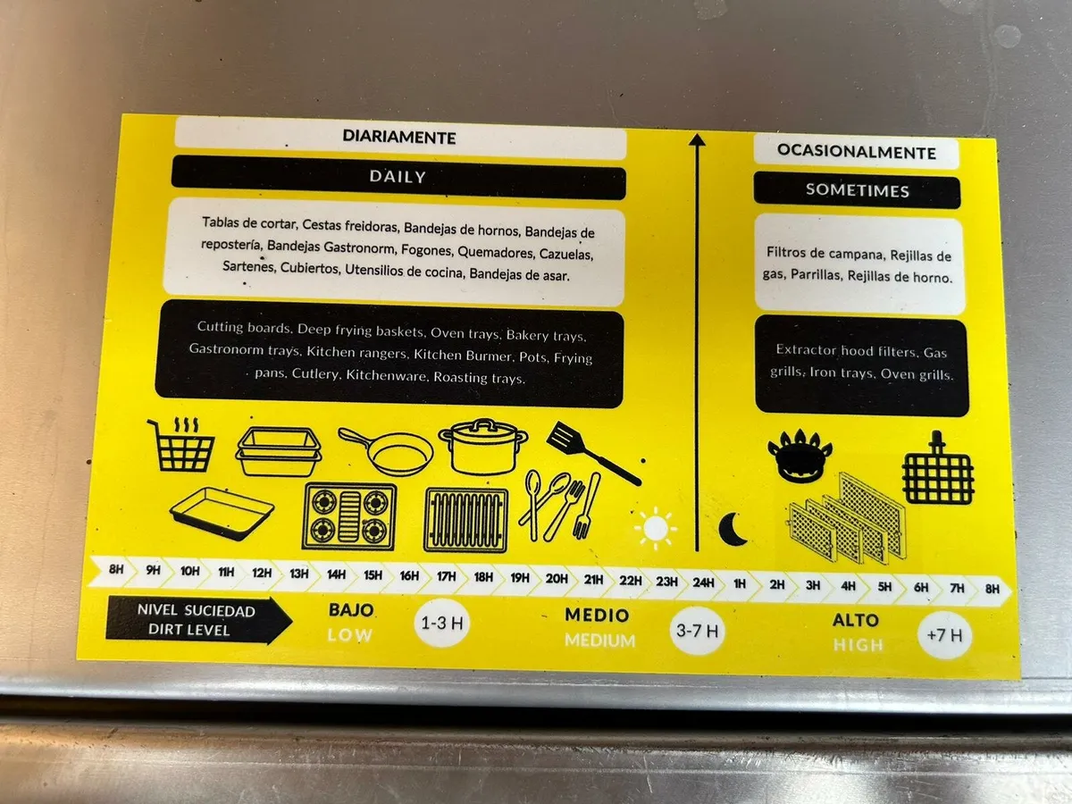 Kitchen Equipment - Image 2