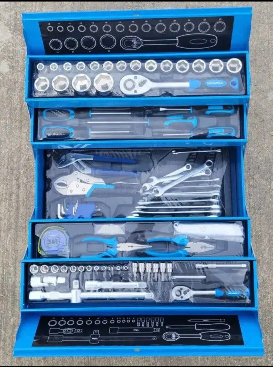 Toolbox set - Image 1
