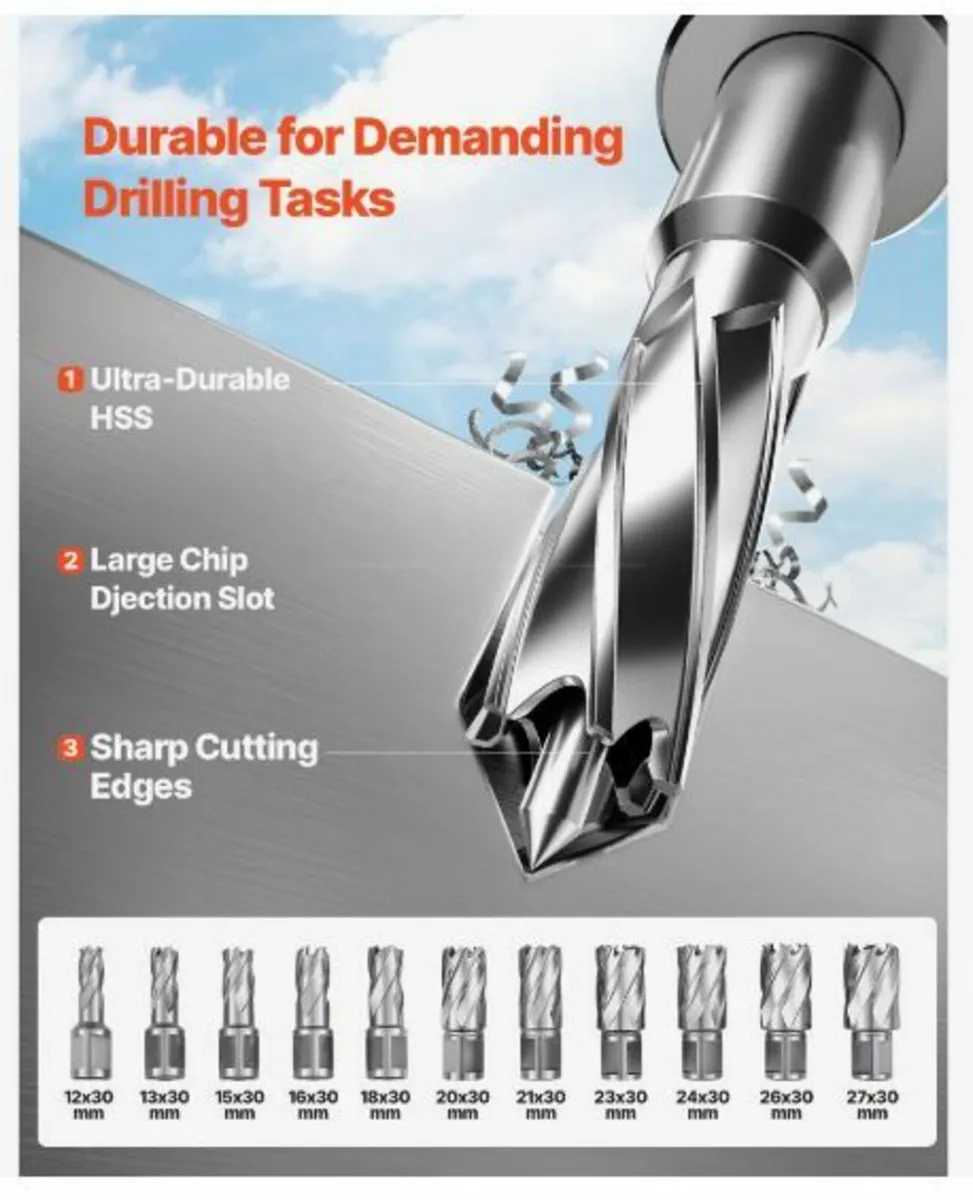 Magnetic Drill 1450W 12500N Portable - Image 4