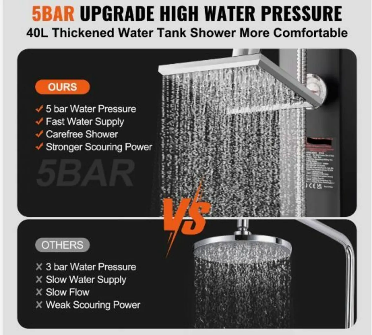 Outdoor Solar Heated Shower, 40L - Image 2