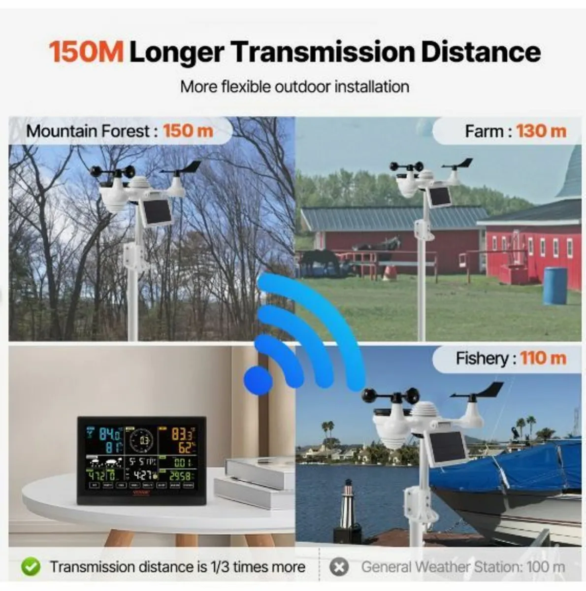 7-in-1 Wi-Fi Weather Station, 7.5 in Color Display - Image 4