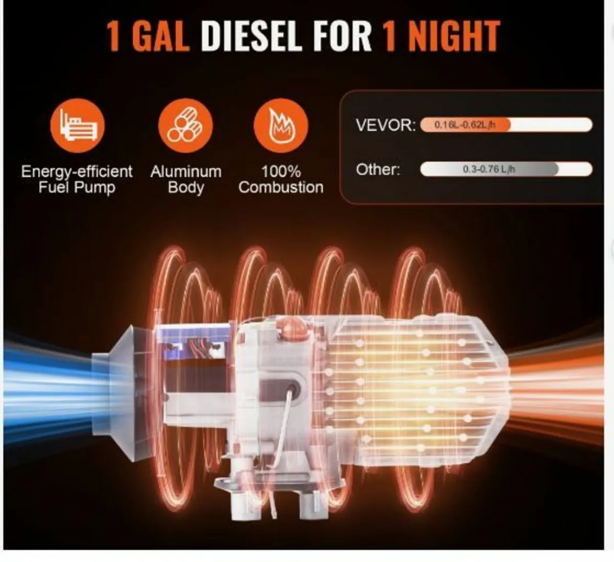 Diesel Air Heater 12V 8KW Bluetooth - Image 2