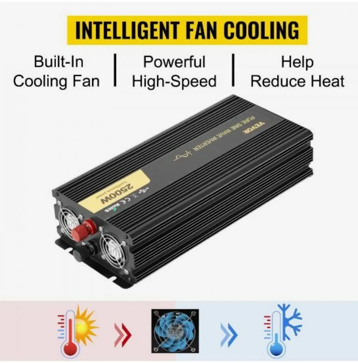 Pure Sine Wave Inverter 2500W Power - Image 2