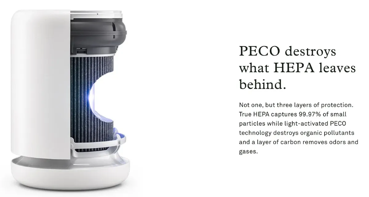 Air Mini with PECO-HEPA Tri-Power filter - Image 3
