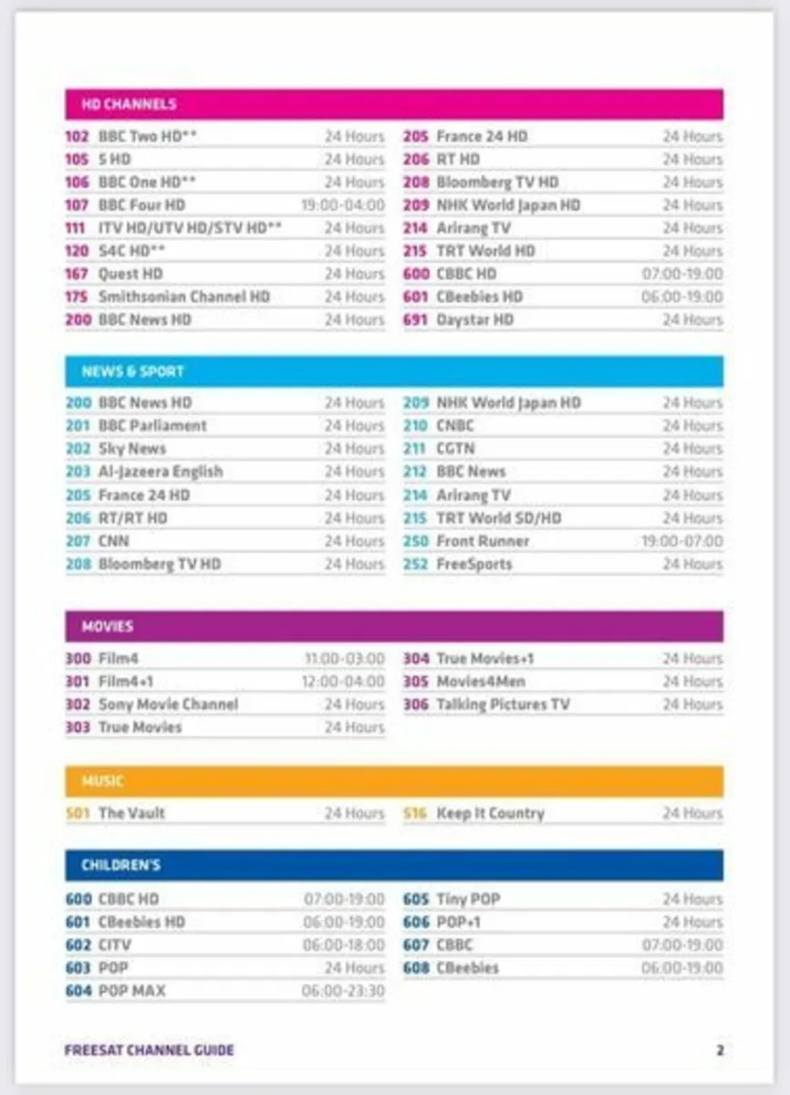Sky + HD box - Image 3