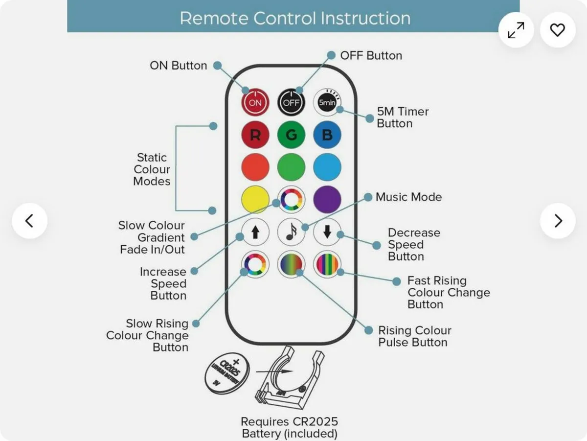 BNIB LED Light Bar & Remote Control - Image 3
