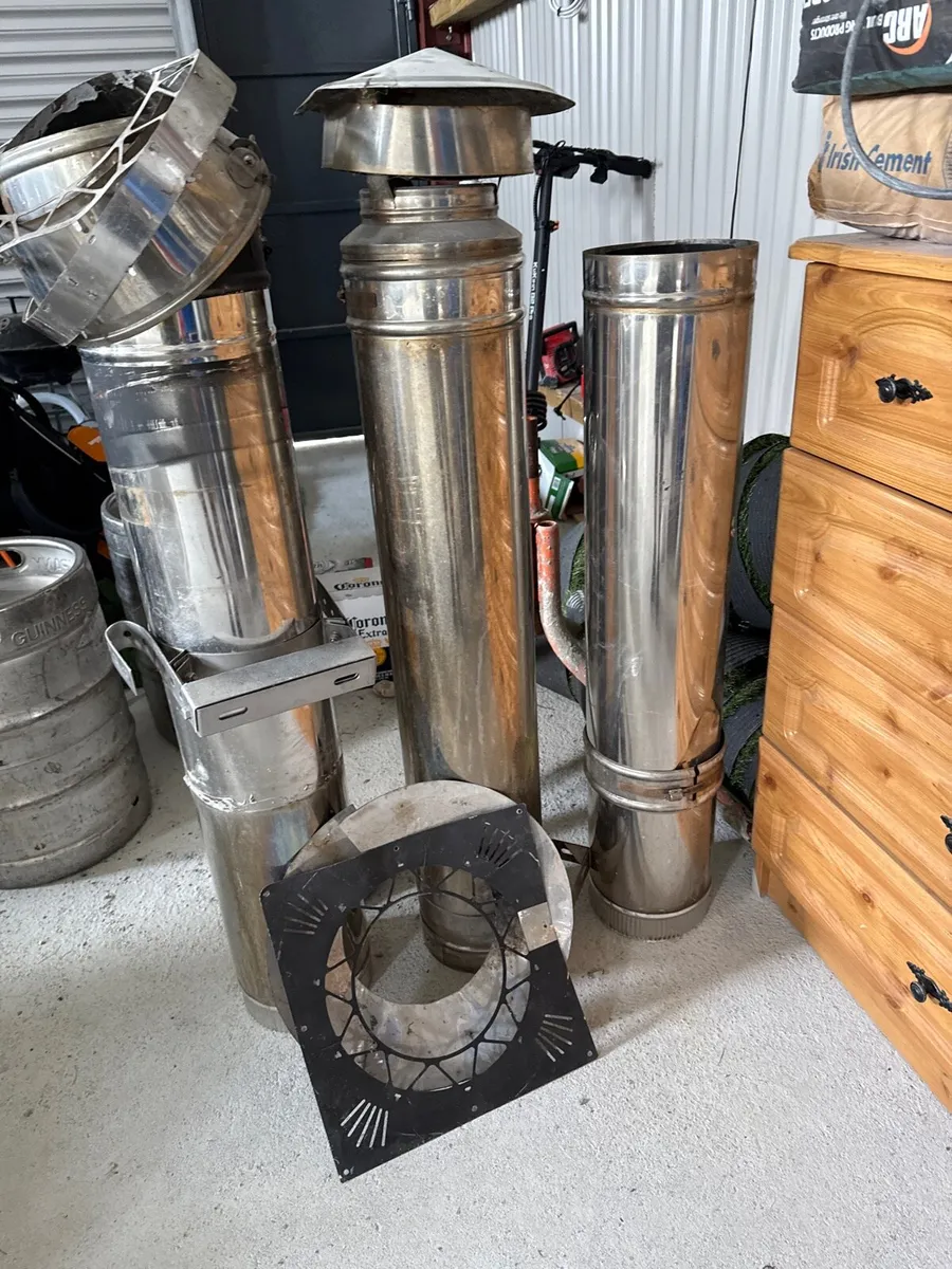 6” Twin wall flue
