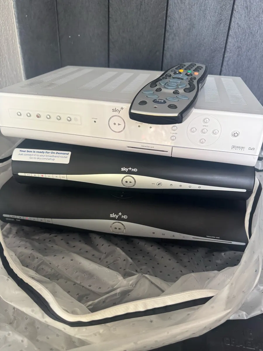 Sky box
