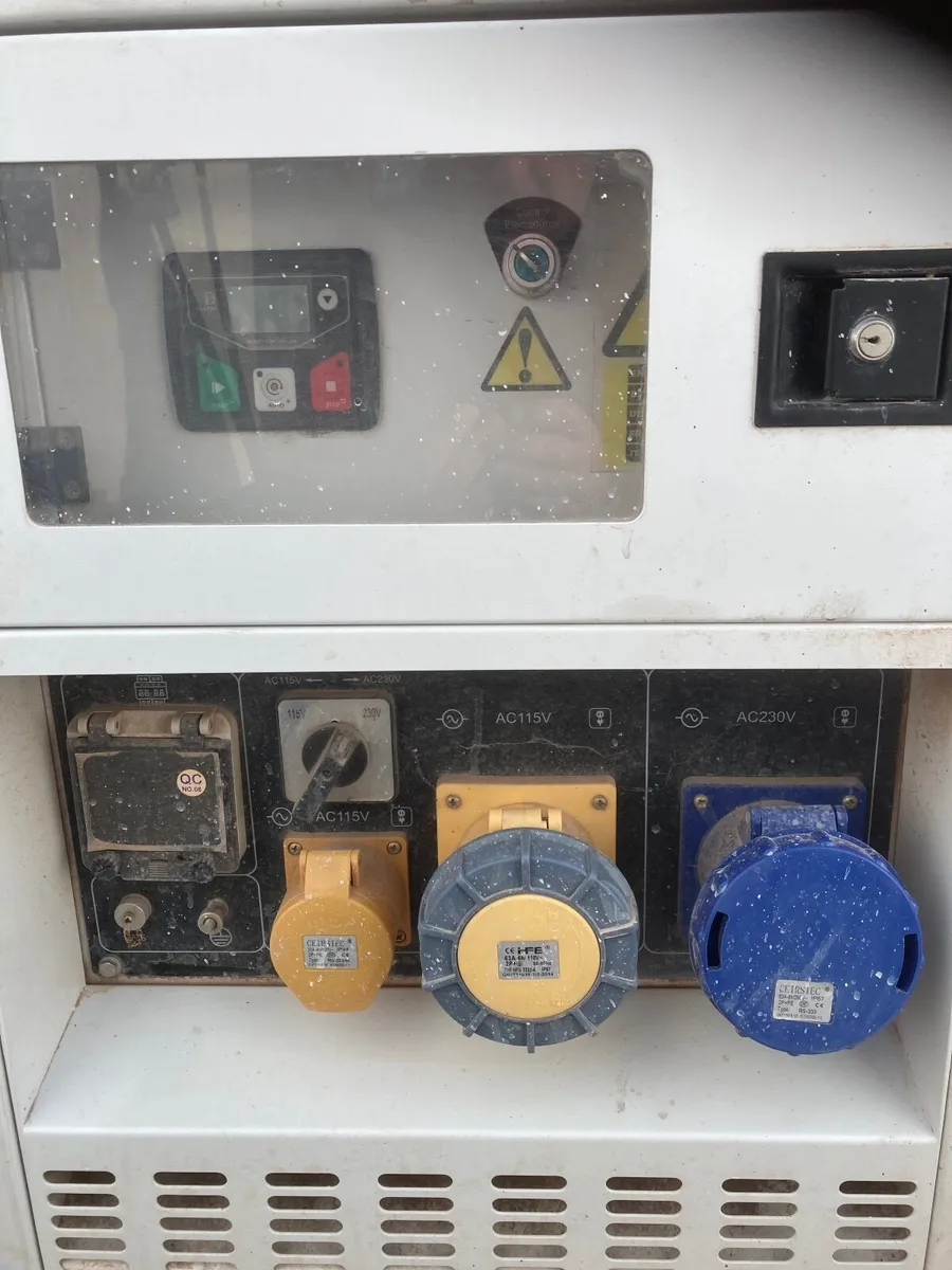 Generator - Image 2