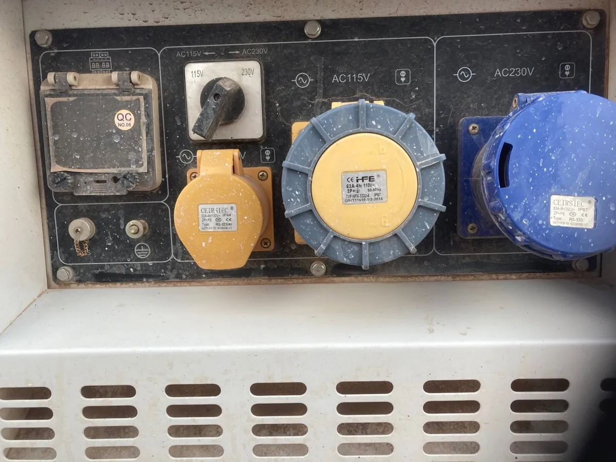 Generator - Image 4