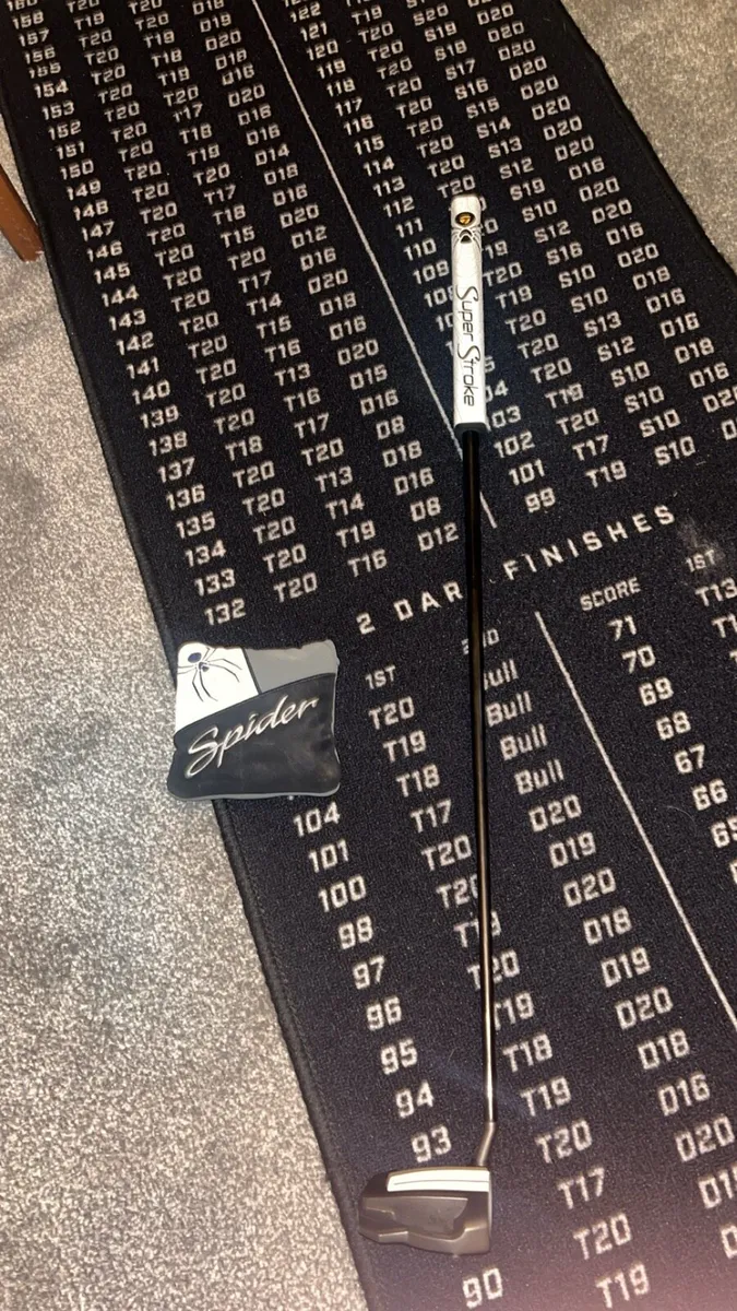 Taylormade spider putter - Image 1