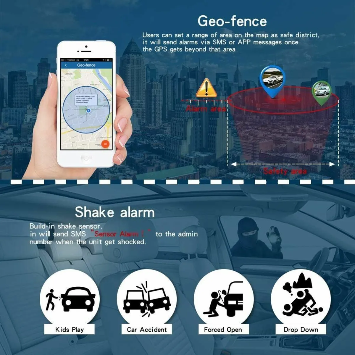 GPS Tracker for World-Wide Real Time Tracking - Image 4