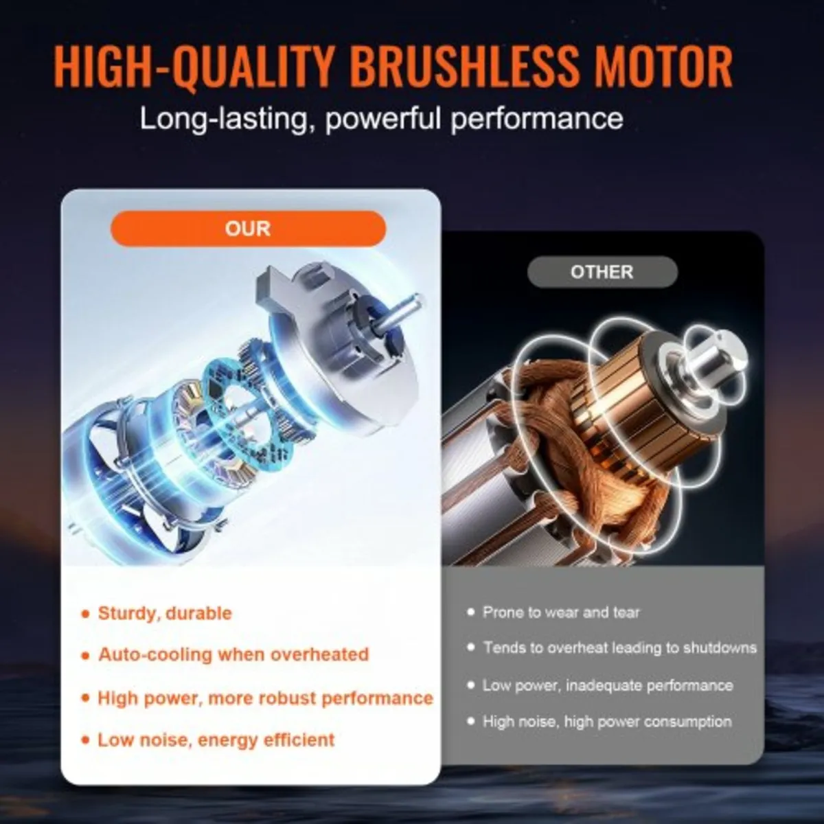 High Pressure Cordless Washer Cleaner Portable Wat - Image 2