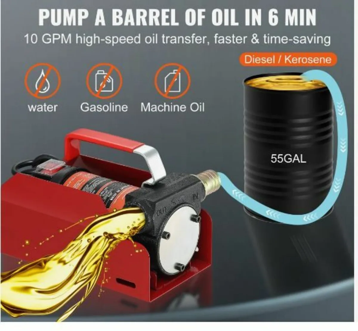 Fuel Transfer Pump, 12V DC - Image 2