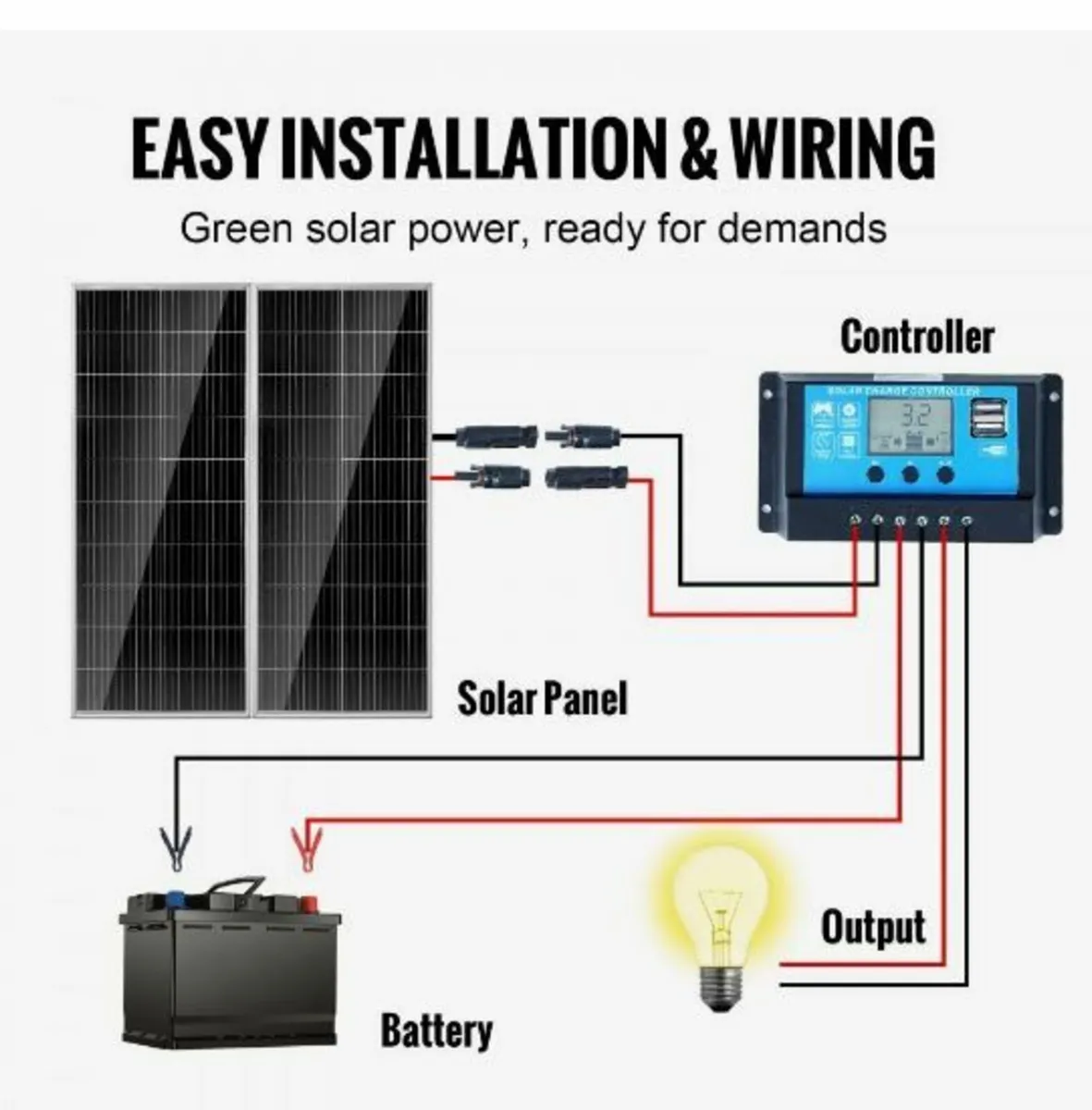 200W Monocrystalline Solar Panel Kit 2PCS - Image 3