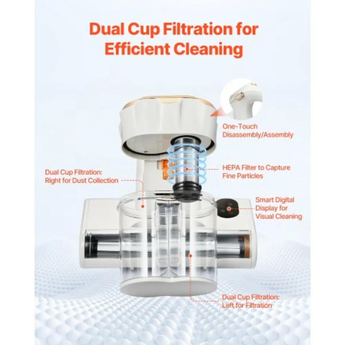 Mattress Vacuum Cleaner with 18Kpa Powerful Suctio - Image 3