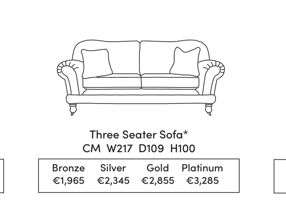 Finline Alexandra 3 seater sofa - Image 2