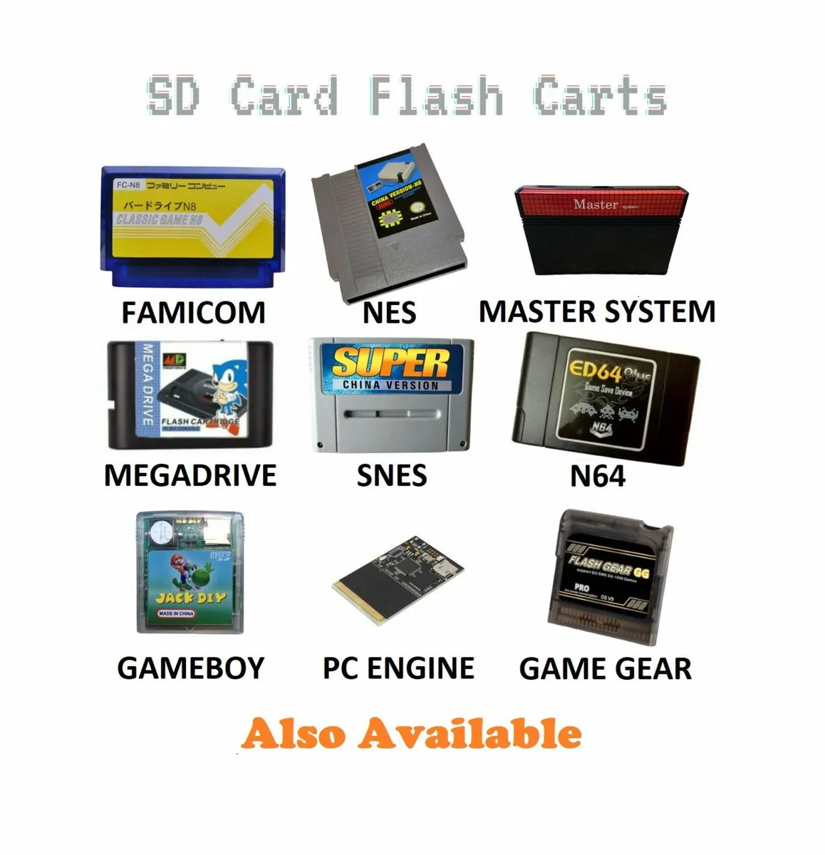 Sega Megadrive 196-in-1 Flashcart Game Cartridge!! - Image 4