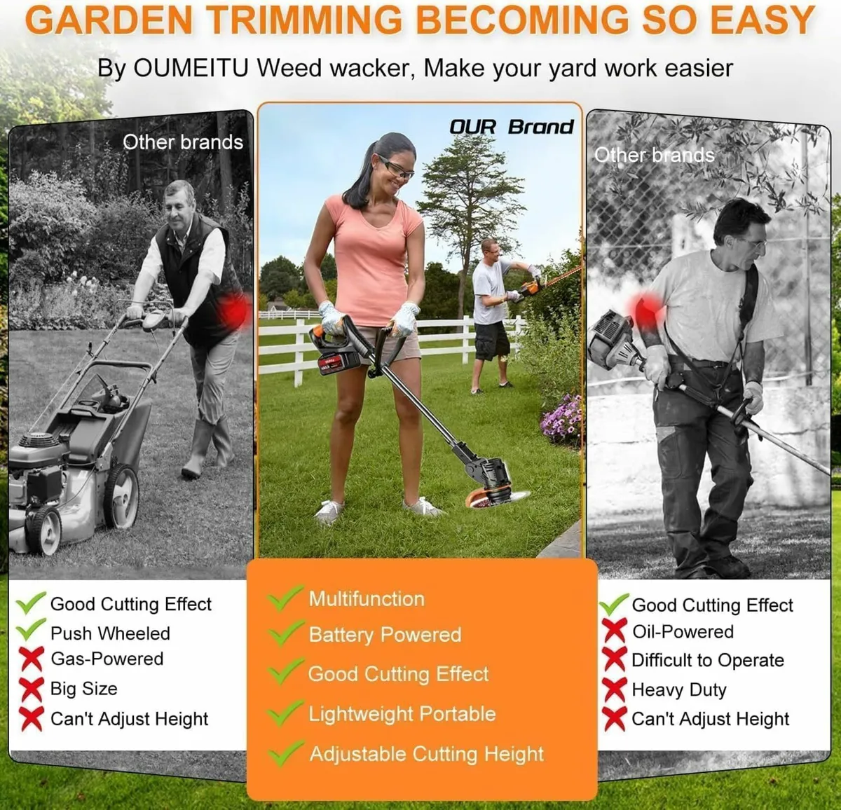 Cordless Strimmer, 15cm Weeds Flower Lawn Trees - Image 4