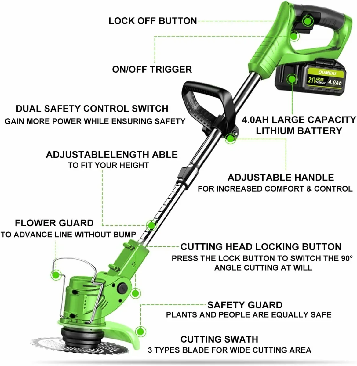 Cordless Strimmer, 15cm Cutting Width Lawn Trees - Image 4