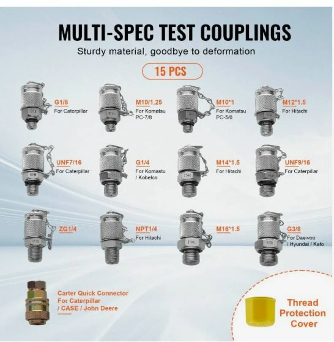 Hydraulic Pressure Test Kit - Image 4